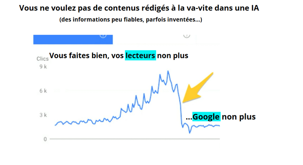 Page service rédaction SEO-Image 1